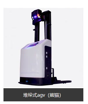 潤力：AGV無人叉車