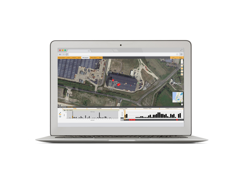 SiteZone OverSite遠(yuǎn)程信息處理解決方案