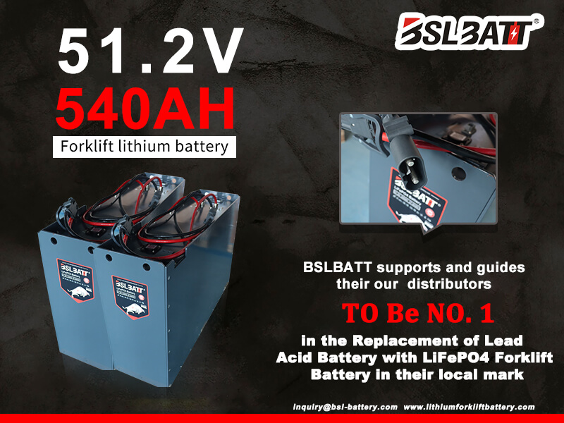 BSLBATT 鋰電池