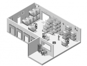 SEWIO UWB 實時定位系統(tǒng) （RTLS）