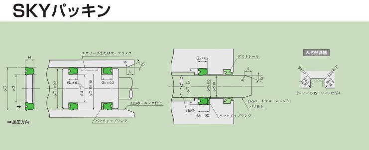 sakagami耐高溫SKY-F和KY-F氟橡膠Y型圈