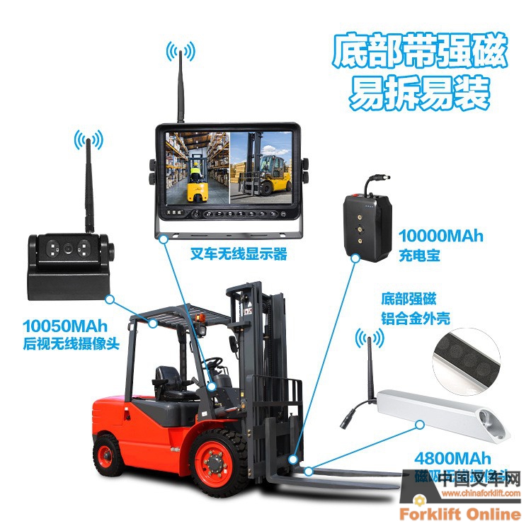 無線叉車攝像監(jiān)控系統(tǒng)
