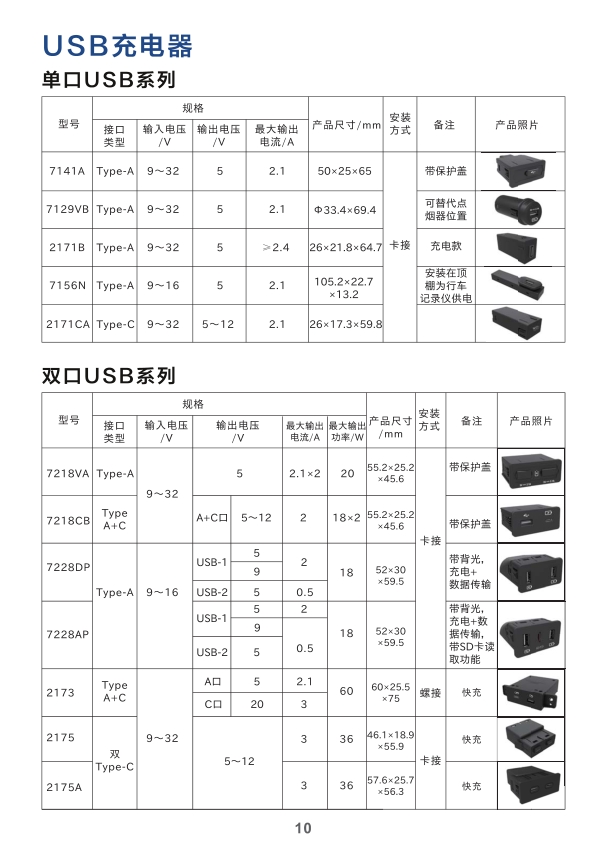 USB充電器，USB接口