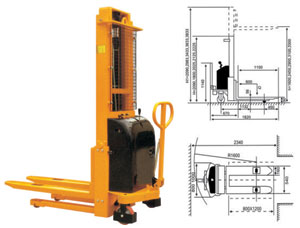 無(wú)錫威士機(jī)械CDSD系列CDSD-1.0型1.0噸半電動(dòng)堆高車 CDSD-1.0
