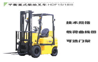 北京現(xiàn)代平衡重式內(nèi)燃叉車(chē)  