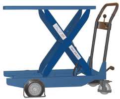 瑞典EdmoLift手動剪叉式液壓升降平臺車 CZ 303