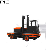 英國(ALLWAYS)內(nèi)燃側(cè)面叉車