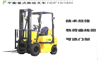 現(xiàn)代內(nèi)燃平衡重叉車 HDF15III