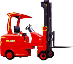 臺勵福窄道式電動叉車 OEM