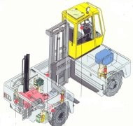 德國(guó)寶曼(Baumann)GX 70/16/33 HD側(cè)面叉車 GX 70/16/33 HD