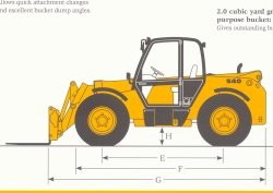 英國(guó)JCB叉車540 Turbo伸縮臂叉車 540 Turbo