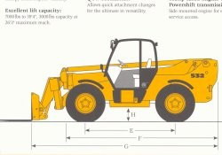 英國(guó)JCB叉車532伸縮臂叉車 532
