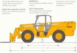 英國JCB叉車550伸縮臂叉車 550