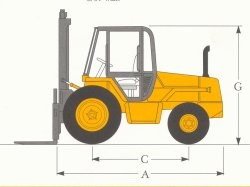 英國JCB叉車940越野叉車 940