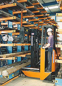 英國(guó)賽德塔克爾(Sidetracker)Steel & Metal Handling