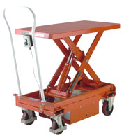 英國(guó)威爾馬特(WILMAT)Electric Mobile Scissor Lift Tables
