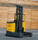 德國(guó)(Sideloading Handling Systems)前移式叉車(chē)