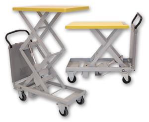 美國(guó)索斯沃斯（Southworth)Powered Dandy Lifts
