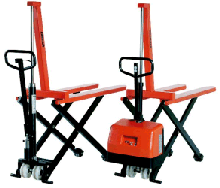 (Kentruck)The new generation of high-lift pallet trucks GX 1200/GXE 1200