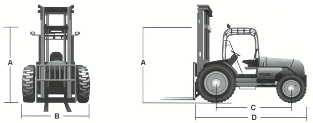 美國Manitex liftking RT 60越野叉車 RT 60
