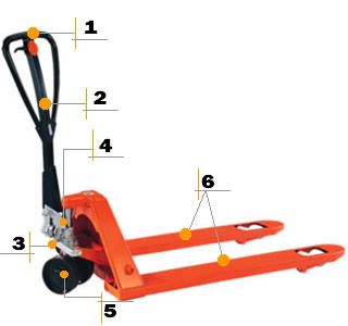德國Franz-kahl:手動托盤搬運車 Hand Pallet Trucks