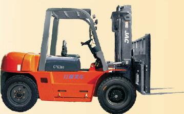 JAC全自動內(nèi)燃式叉車 CPCD60