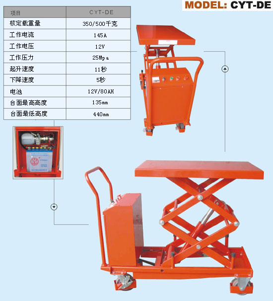 CYT-DE 手推電起升雙剪液壓平臺車