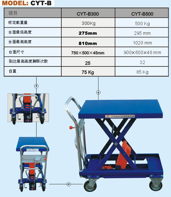 CYT-B 手動液壓平臺車