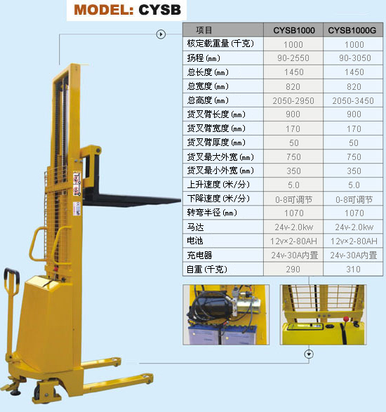 CYSB 手推電起升堆垛機(jī)