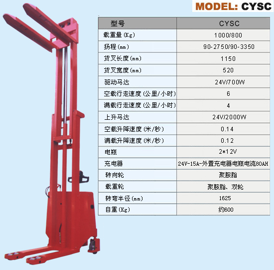 CYSC 全電動(dòng)自行走堆垛機(jī)