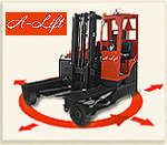 保加利亞Apex11 A lift