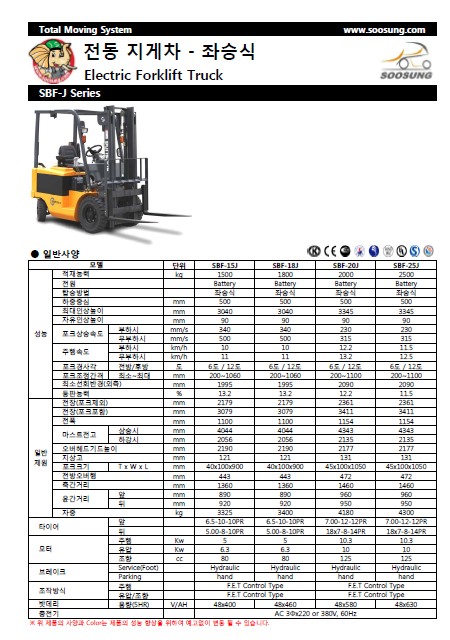 SOOSUNG（通稱帥成﹑水星﹑首星），電動(dòng)叉車 SBF-15/18/20/25