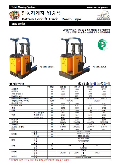 SOOSUNG（通稱(chēng)帥成﹑水星﹑首星），前移式電瓶叉車(chē) SBR-1600/1800/2000/2500