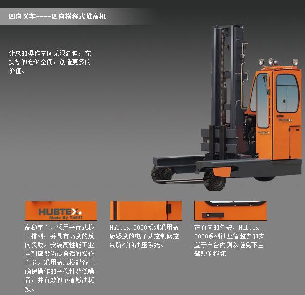 臺(tái)勵(lì)福叉車 萬(wàn)向橫移式堆高車