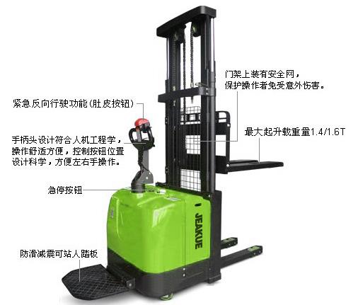 蓋式貨叉全電動(dòng)堆高車 JK8305