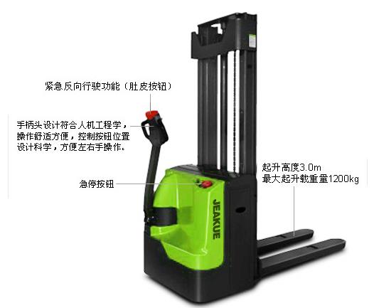 偏置式全電動(dòng)堆高車 JK8355