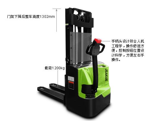 側駕式雙起升全電動堆高車 JK8356