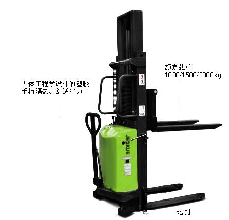 兩級(jí)門架半電動(dòng)堆高車 JK8442