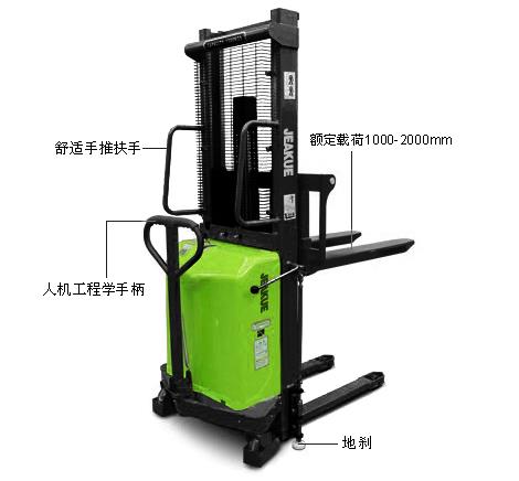 一級(jí)門架半電動(dòng)堆高車 JK8451