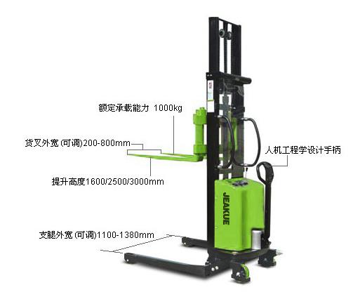 寬支腿半電動(dòng)堆高車(chē) JK8456
