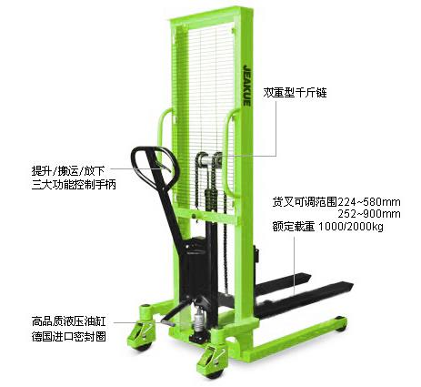 手動液壓堆高車（貨叉可調(diào)） JK8469