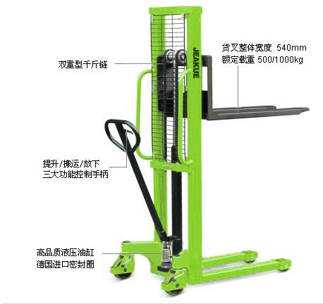 手動(dòng)液壓堆高車（固定貨叉） JK8476