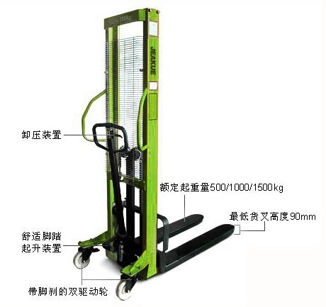 單門(mén)架固定貨叉手動(dòng)堆高車 JK8491