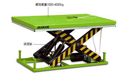 標(biāo)準(zhǔn)型電動(dòng)升降平臺(tái) JK8671