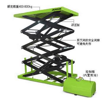 四剪固定電動升降平臺 JK8705