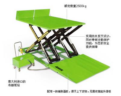 卡車專用電動(dòng)裝卸平臺(tái) JK8713