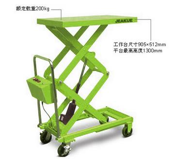 插裝式電動平臺車 JK8758