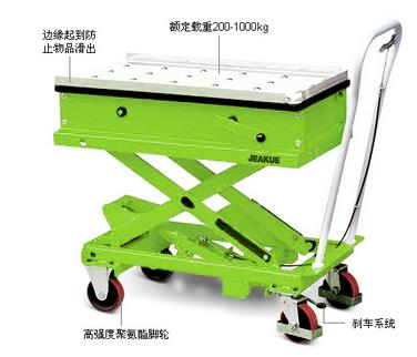 滾珠臺面升降平臺車 JK8777