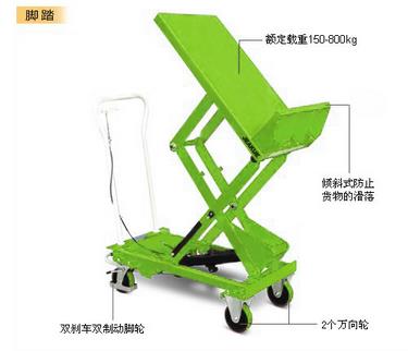 臺(tái)面傾斜型平臺(tái)車(chē) JK8786
