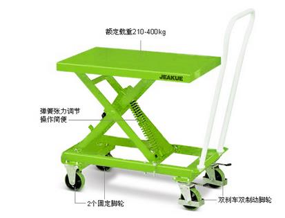 彈簧自重式平臺車 JK8791